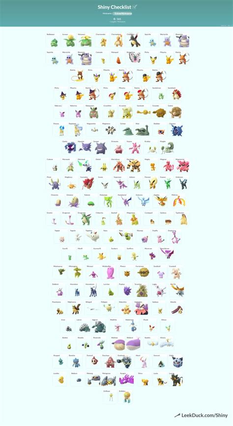pokemon clover shiny odds|Pokemon Clover Complete Shiny Hunting Guide (for versions 1.0.